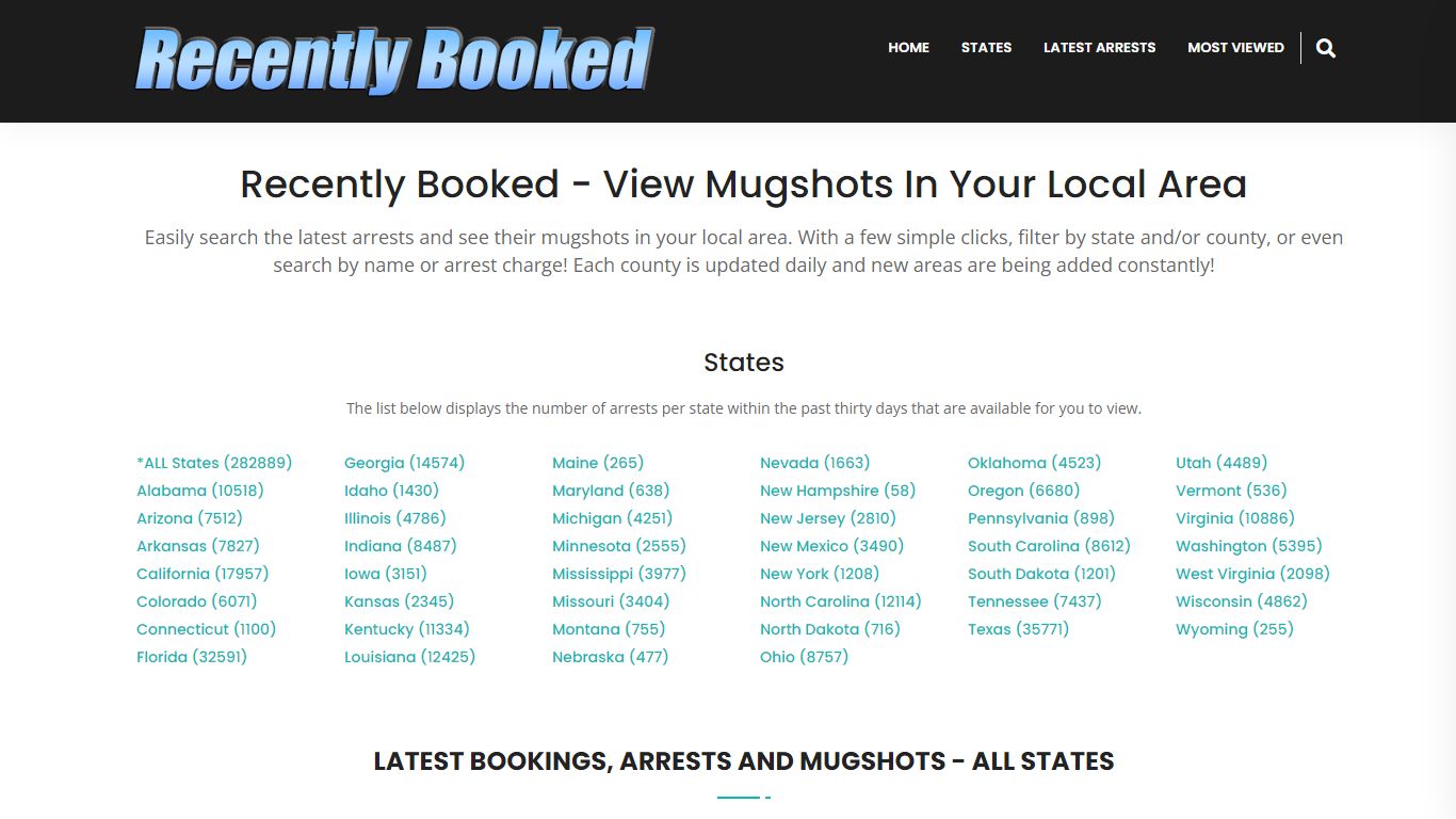 Bookings, Arrests and Mugshots in Marquette County, Michigan